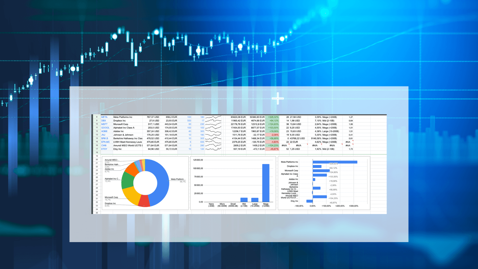 Automatyzacja strategii inwestycyjnej GEM - Prywatny Inwestor case study